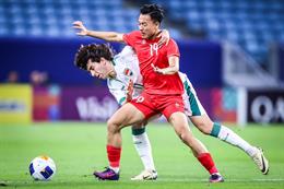 U23 Việt Nam được chọn làm hạt giống tại cúp châu Á