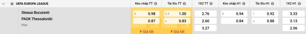 Đánh giá về PAOK